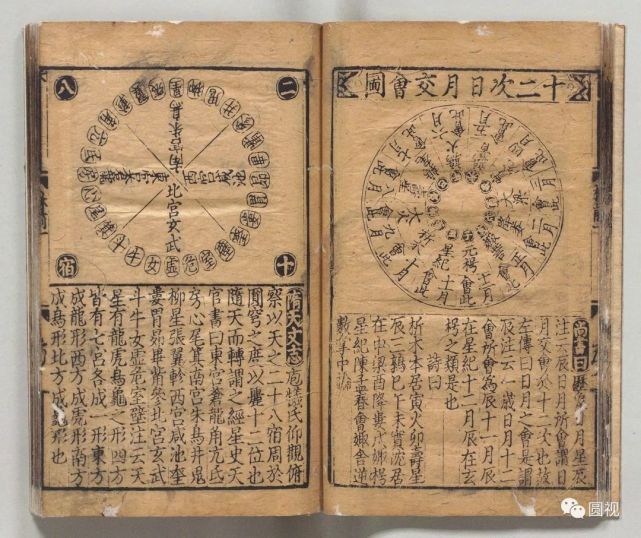 中国古代天文学是超前文明《事林广记》天文类太极天文太极图