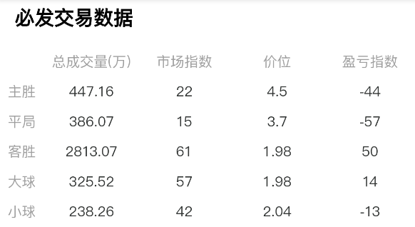 欧罗巴简谱_fgo欧罗巴