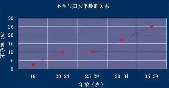 双胞胎人口_近几年双胞胎猪料销售的变化