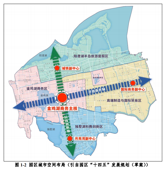 多条轨交明确建设!园区,吴江国土空间规划近期实施方案出炉!