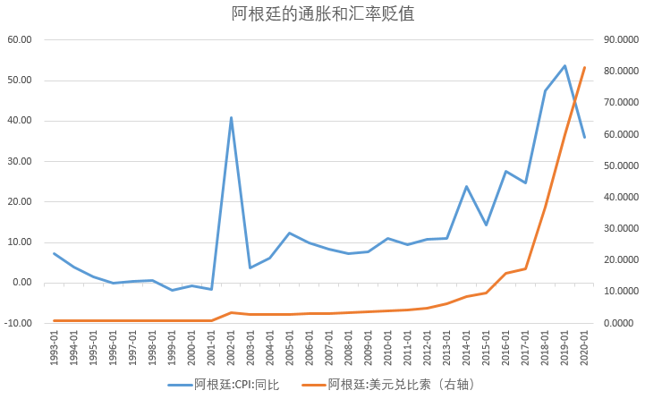 enp和gdp是什么意思_我国GDP总量首超80万亿元背后有啥含义 看看专家怎么说(3)