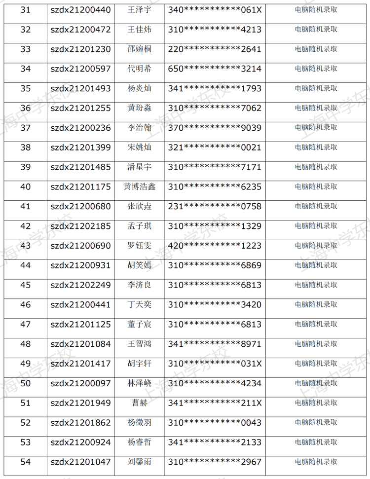 寄宿人口_9个案例,让你的设计更为人性化(2)