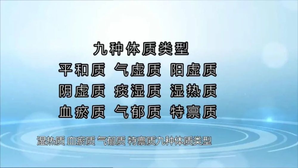 中医体质学创始人国医大师王琦