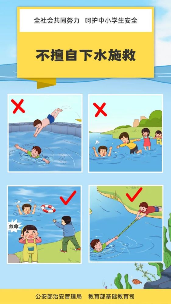 【儿童安全课堂】生命宝贵,防溺水"六不",务必牢记!
