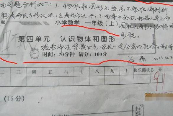 家长试卷"用心签名"走红,老师看后称赞:学生成绩好是有原因的