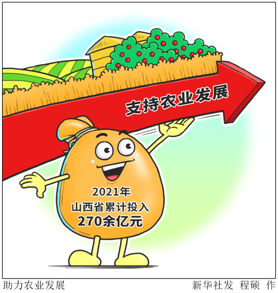 (图表·漫画【经济】助力农业发展