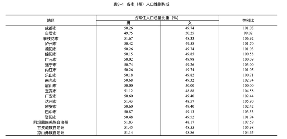 严姓人口数量_庄严 不仅是一个词,还是一家人(3)