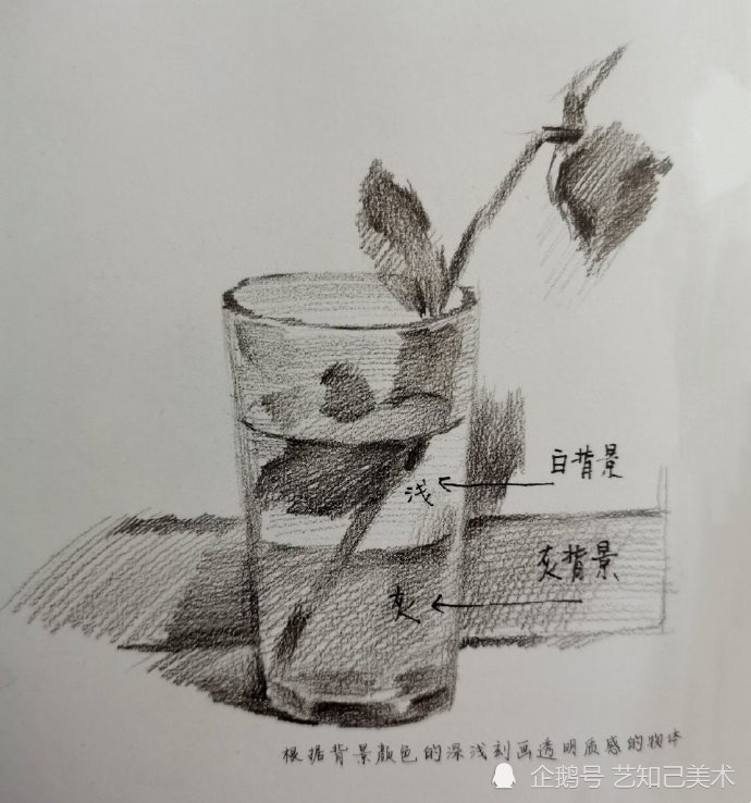 让多少美术生叫苦连天的素描玻璃杯,你能把握吗