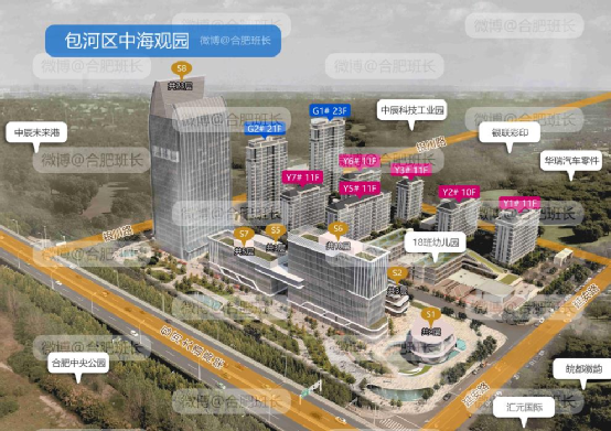 这会是下一个热点红盘吗班长实探中央公园板块中海观园