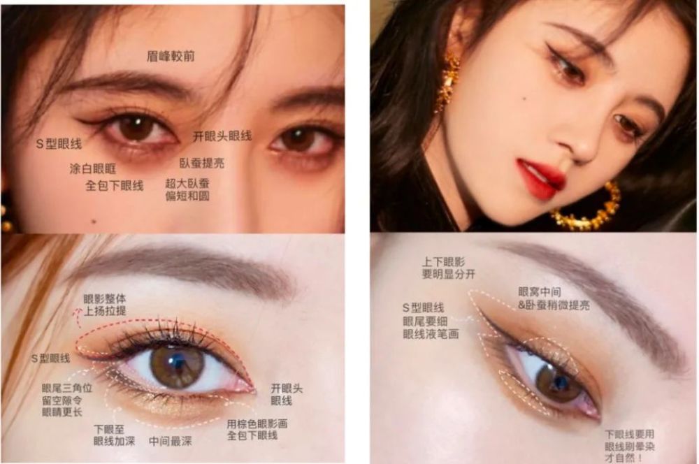 什么眼妆配什么眼型,放大双眼,徒手改眼型,还不赶紧进来学!