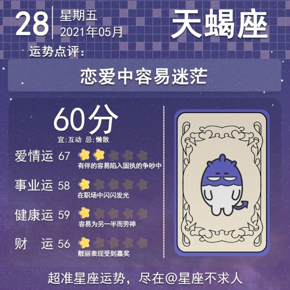 2021年5月28日星座运势