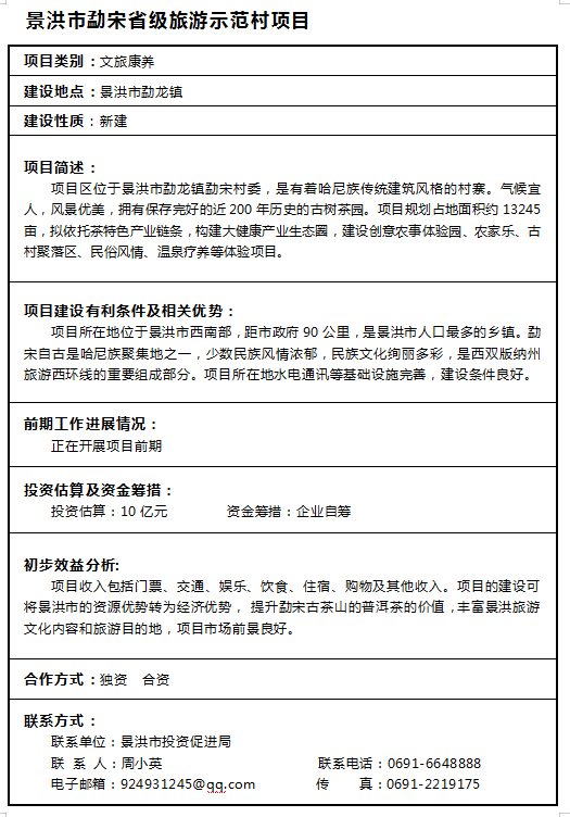 版纳州2021年GDP_云南2021年一季度各州市GDP