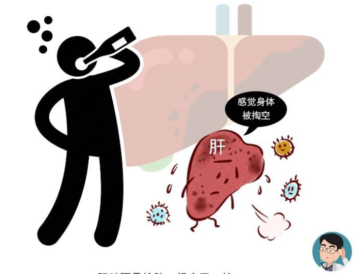 摘 要      在现实生活中,许多网友往往忽视肝癌早期症状,导致