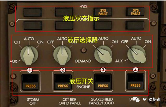 b747驾驶舱面板识读