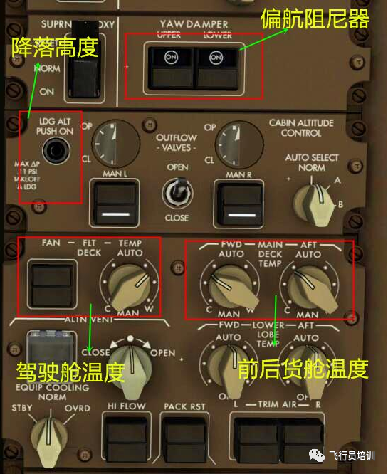 b747驾驶舱面板识读