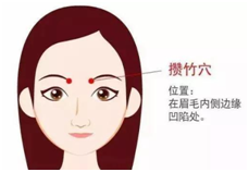 经络一:攒竹穴眼病的形成,不论外感六淫,或内伤七情,都是通过经络而