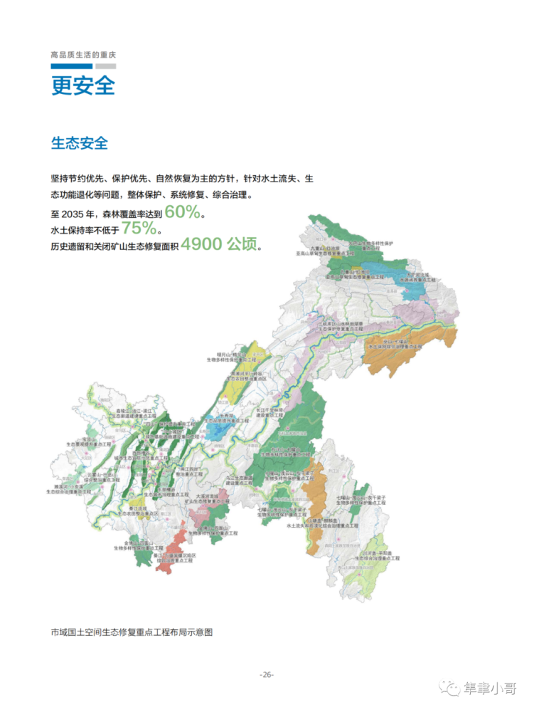 2021—2035年重庆该如何发展?国土空间总体规划公示