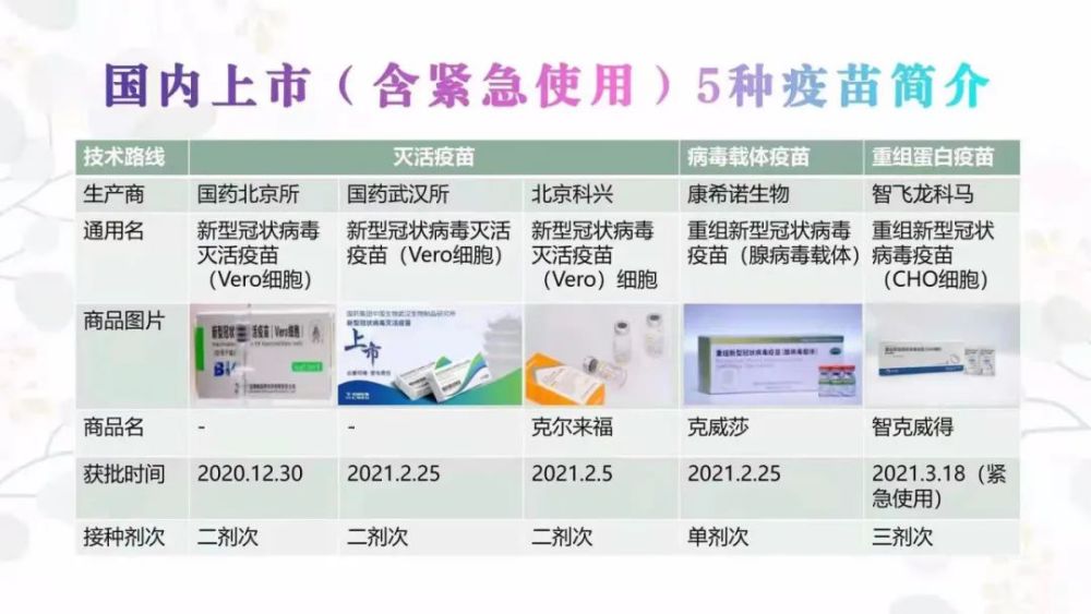 湘潭市第一人民医院新冠疫苗接种温馨提示