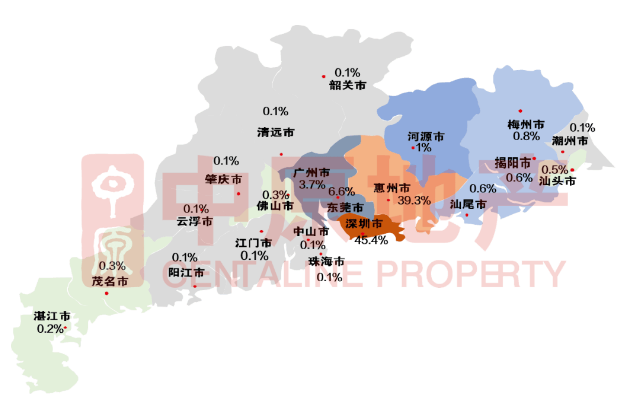 大湾区的人口红利,惠州毫无疑问站在了这浪潮最前线!