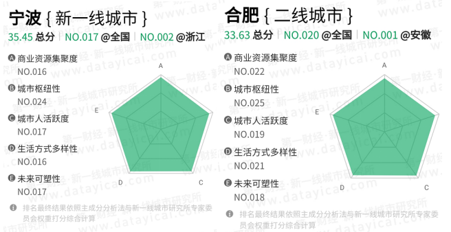 山西省经济总量全国排名_山西省地图(2)