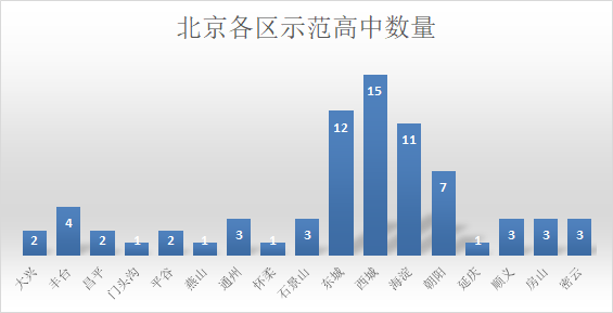 任丘华北石油gdp算给谁_石油产业过剩 不能以GDP增速来衡量(3)
