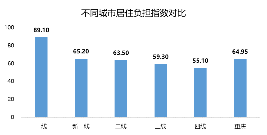 2021年安庆石牌gdp有多少_2019年第三季度安庆市各县GDP发布(3)