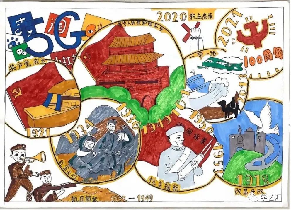 【建党100周年】手抄报及主题画精选_腾讯新闻