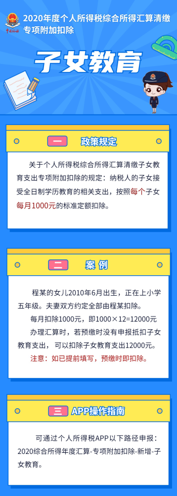 个税专题子女教育支出专项附加扣除如何办理