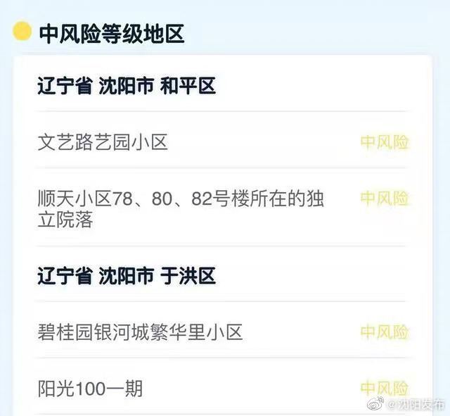 北京两地降为低风险!APP