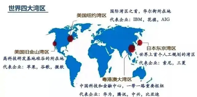 长三角经济总量多少2019年_2020年经济总量(3)