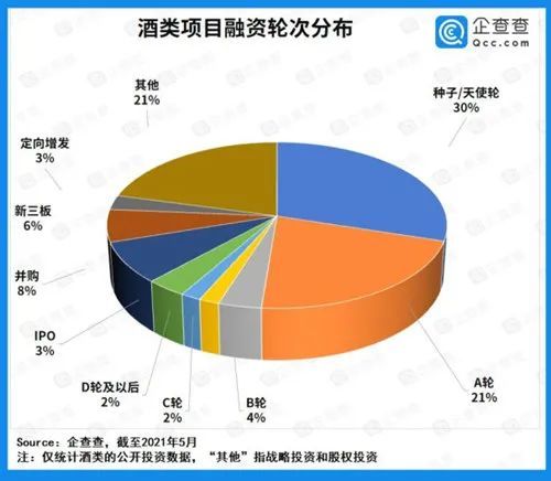 富士康在郑州gdp占的比例_霸气 全国第一 郑州上半年GDP增速抢眼,这样的郑州,太美(3)