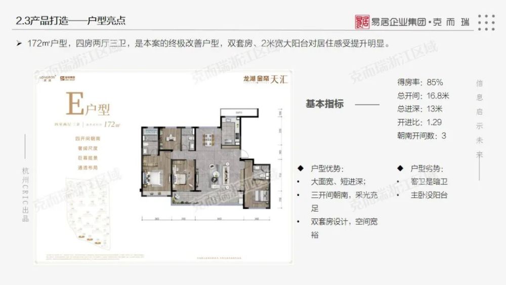 优秀产品案例卡丨绍兴镜湖新区地标综合体——龙湖金帝·天汇