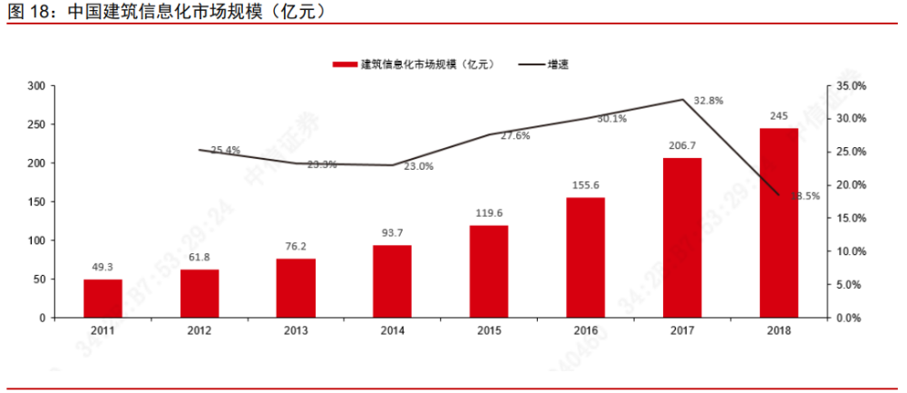 炼化工厂年产值和GDP比例_金价暴涨暴跌难以捉摸 这一指标助你预测金价未来(2)