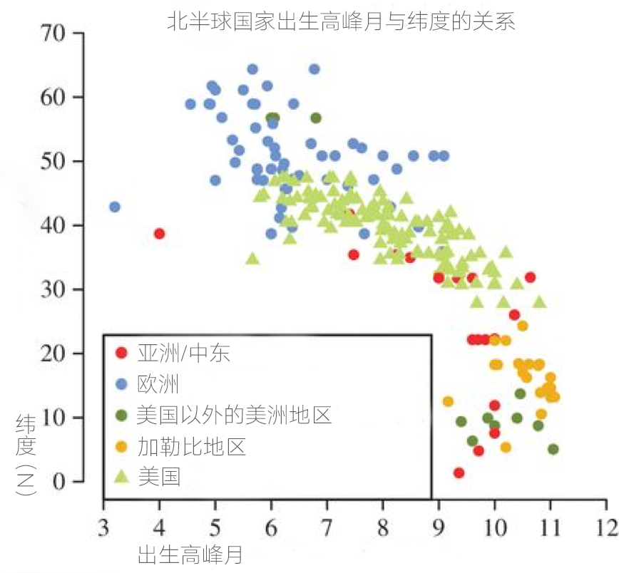 一个月人口_怀孕一个月肚子图片