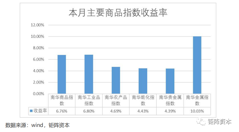 常熟2021各镇gdp贡献_GDP GDP 苏州这几个地方厉害了(3)