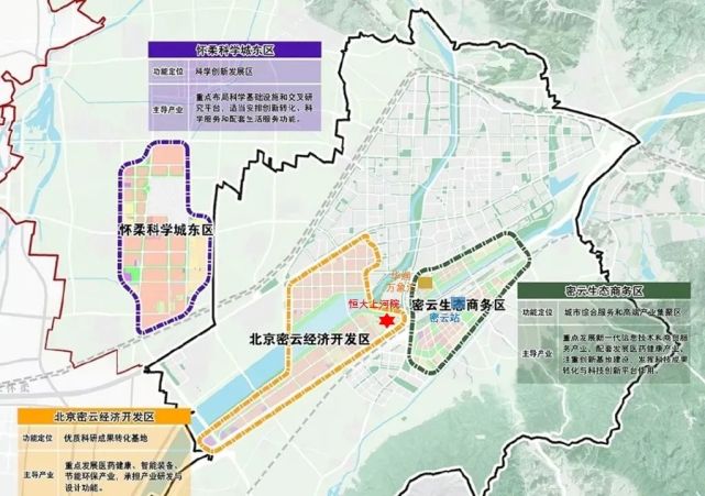 旁边就是大型商业华润万象汇和交通枢纽密云站,对望怀柔科学城,位置