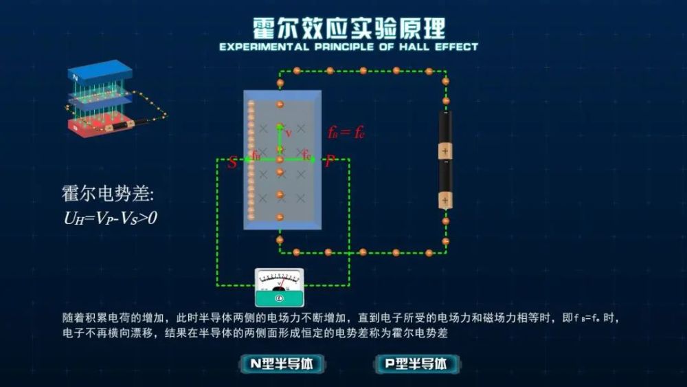 物理学新品发布北京欧倍尔霍尔效应实验3d虚拟仿真软件