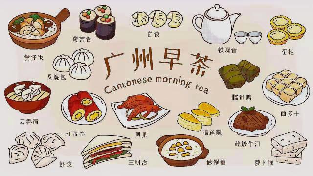 疫情轨迹成美食地图?从早饮到晚,为何早茶让广州人如此痴迷?