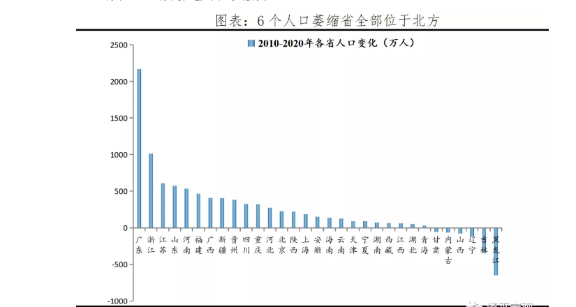 德山人口_湖南省德山监狱举办临释放人员就业推介会(2)