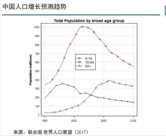 黑龙江城市人口_为美丽的家乡齐齐哈尔骄傲(3)