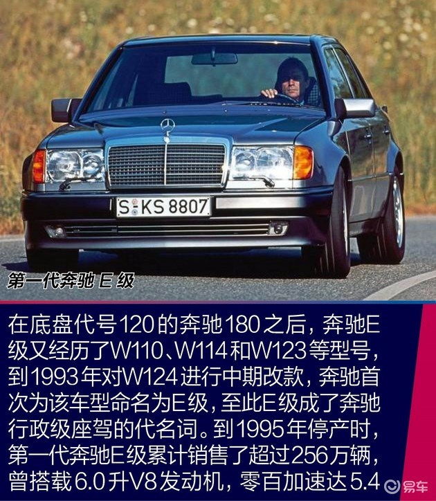 豪华不减气势更盛梅赛德斯奔驰e级车的前世今生