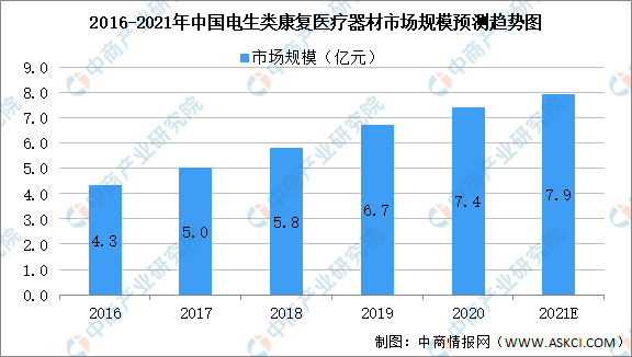企业投资购买机器计入GDP嘛_广东统计局再度公告 2016深圳GDP达20078.58亿,首超广州