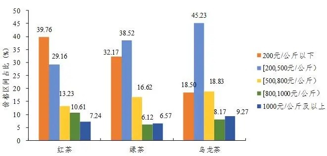 2020广东农业gdp_2020年广东各市GDP公布,河源排名第...(3)