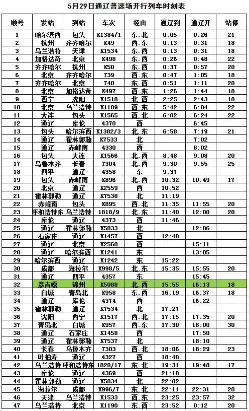 5月29日列车时刻表信息(星期六)