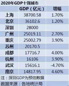 苏州人口积分网上查询_苏州市流动人口积分管理服务网入口 附查询方式