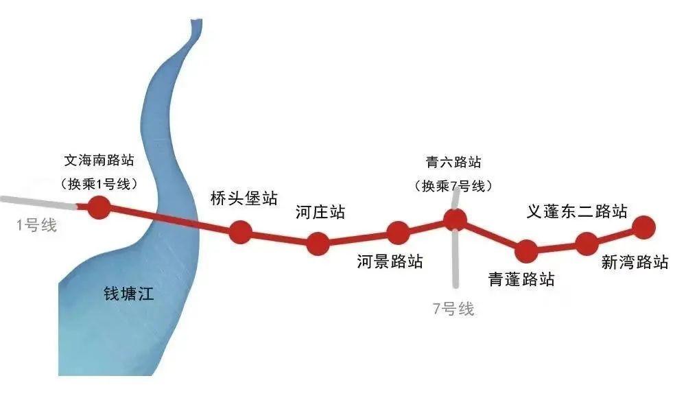 又一座梦乐城等杭州地铁8号线通车大江东这里简直太