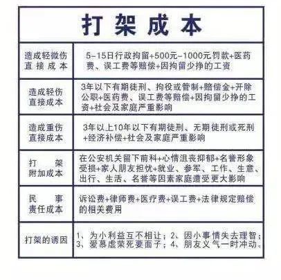 为民办实事德令哈公安打架成本高动手请三思