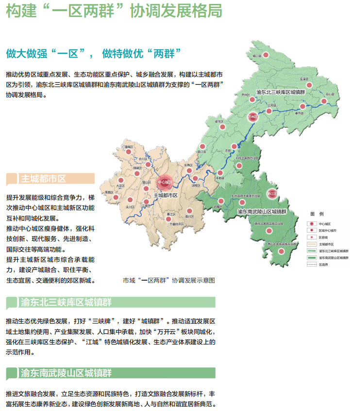 重庆市城区人口有多少_奔驰S级 太便宜 ,不配进入小区(2)