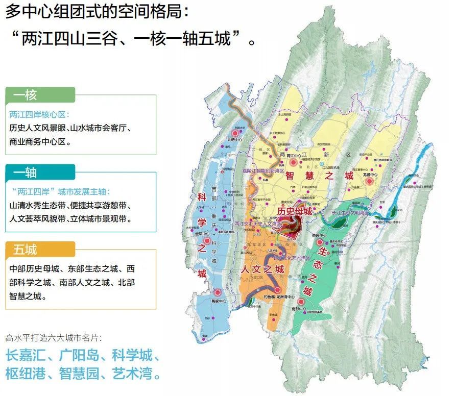 解析最新重庆市国土空间总体规划方案!