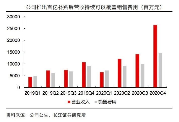 中国人口十三亿打一生肖_中国人口十三亿猜一生肖(3)
